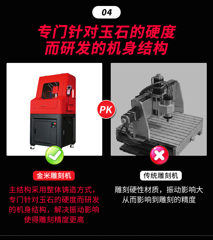 小型玉雕機(jī)