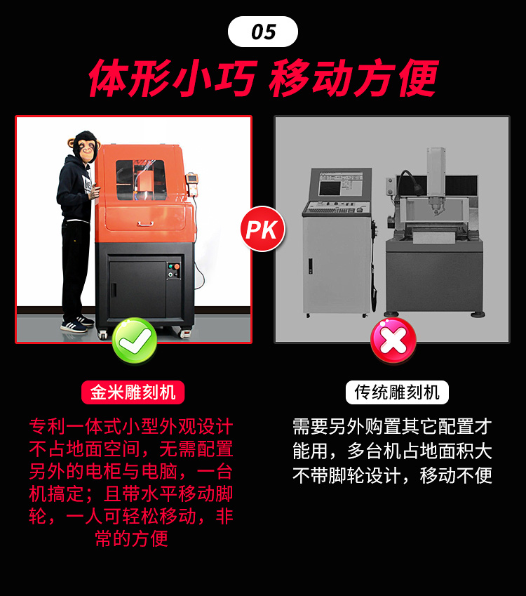 小型玉雕機(jī)