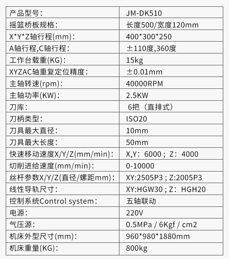 小型五軸雕刻機(jī)參數(shù)