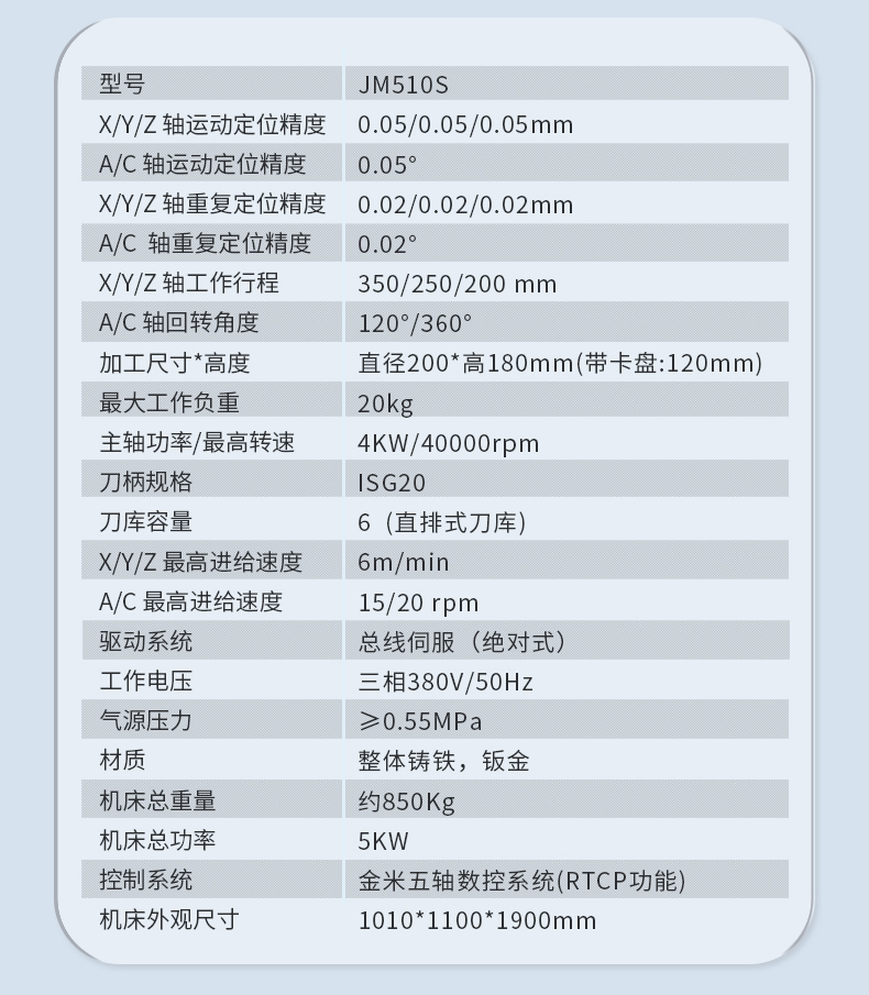 五軸雕刻機案例